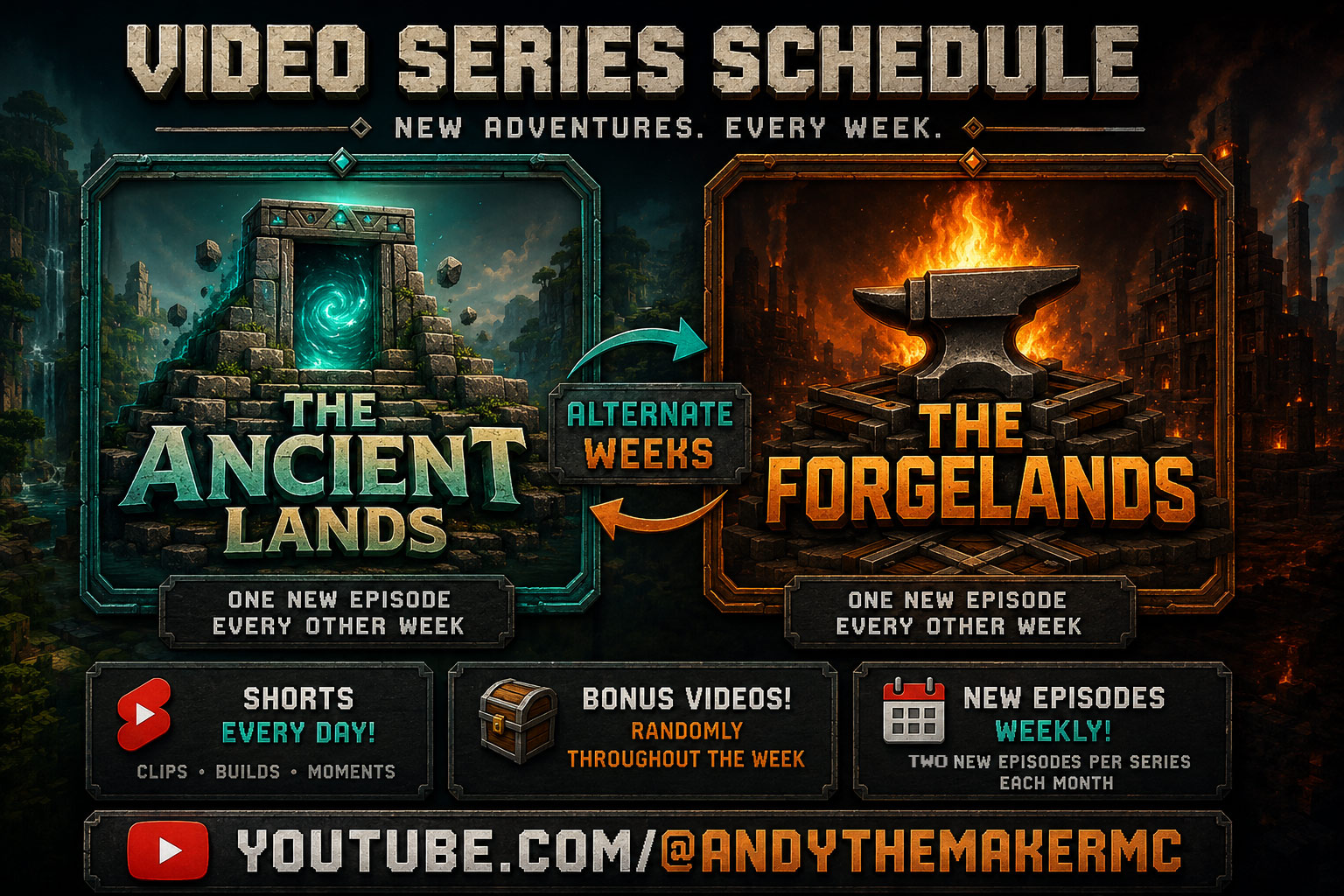 2026 video series schedule: The Ancient Lands and The Forgelands alternate weeks with one new episode every other week, shorts every day, bonus videos randomly throughout the week, and two new episodes per series each month